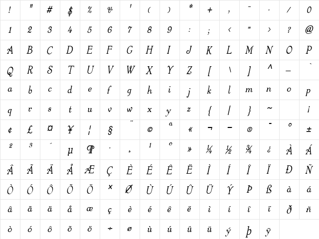 Fanciful-Condensed Bold Italic  glyph index
