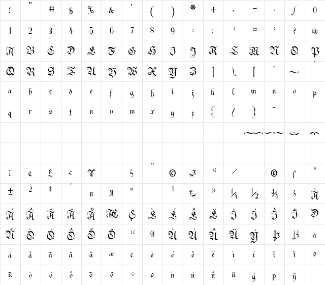 Theodore Regular  glyph index