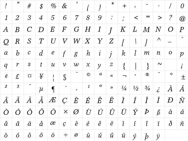 Garth Graphic Std Italic  glyph index