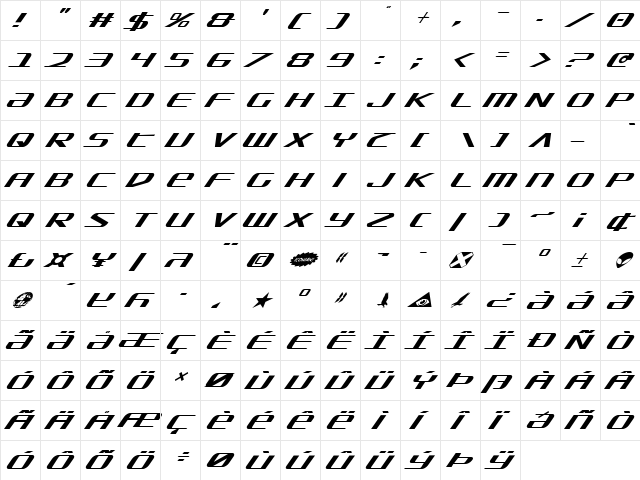 SDF Super Italic Super Italic  glyph index