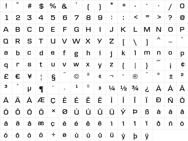 DanskeHeadlineSemiBold [BETA] Medium  glyph index