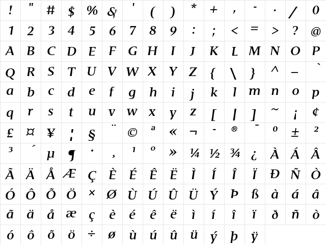 Areplos Text Pro Italic  glyph index