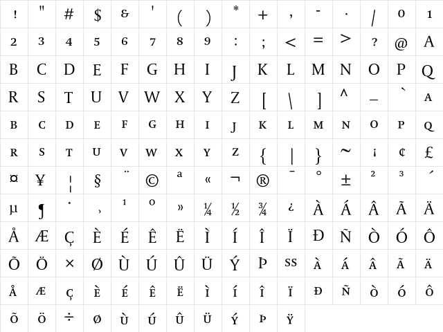 DTL Paradox T Caps Regular  glyph index