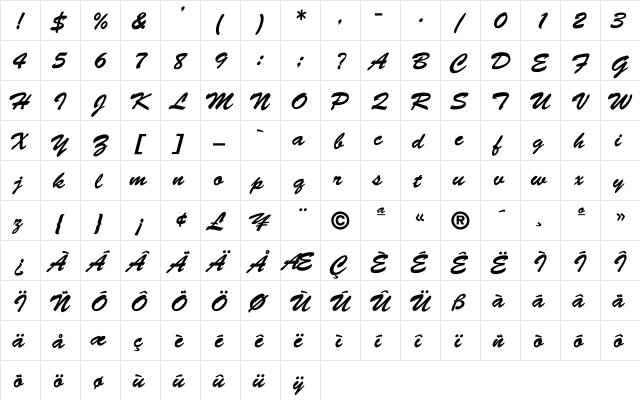 Banff-Normal Regular  glyph index