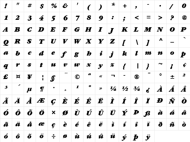 Garamond LT Ultra Italic  glyph index