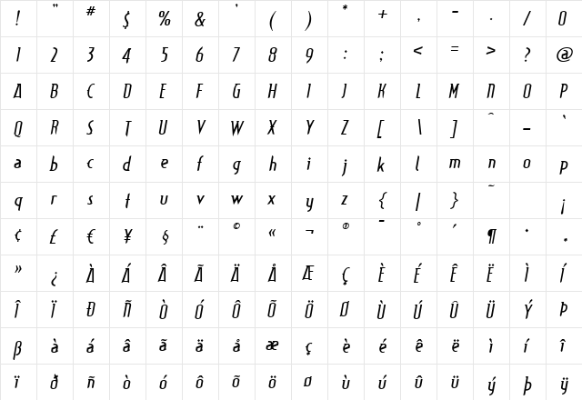 Typographiction1.1 R.I Regular  glyph index