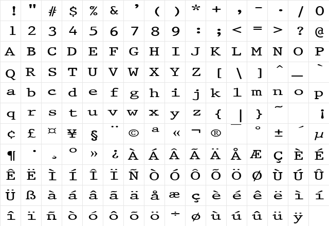 PrestigeExtended Regular  glyph index