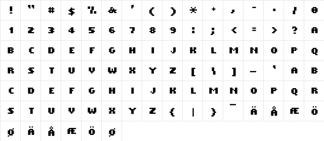 Dwarf Fat  glyph index