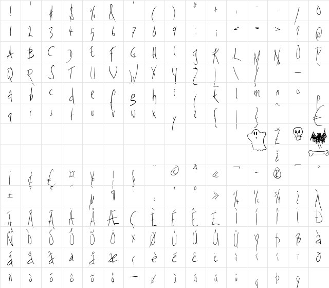 Fright Night Fright Night  glyph index