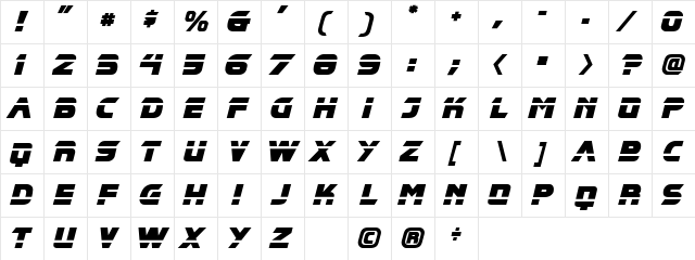 CC Running With Scissors Medium  glyph index