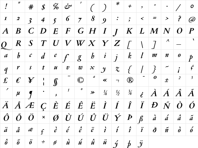 Jannon Med OSF Bold Italic  glyph index