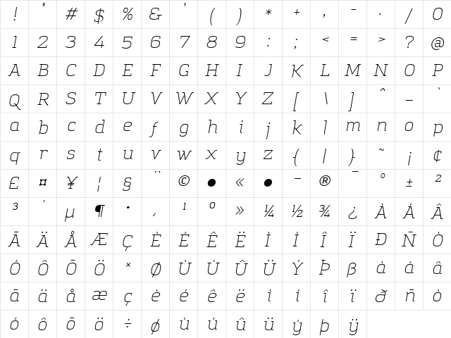 Amazing Grotesk Light Italic  glyph index