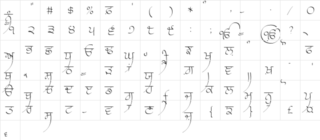 Raaj 1 Thin Regular  glyph index