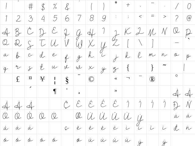Clarisa Script  glyph index
