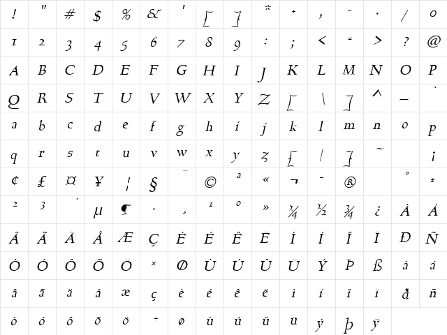 Bravo Italic  glyph index