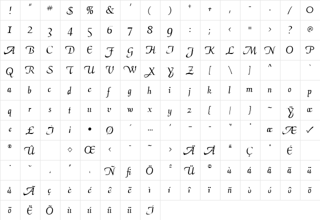 TGScript Regular  glyph index