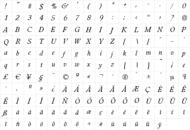 DonBecker Italic  glyph index