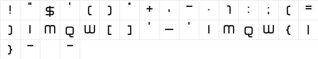 Read Wharf Straight Regular  glyph index