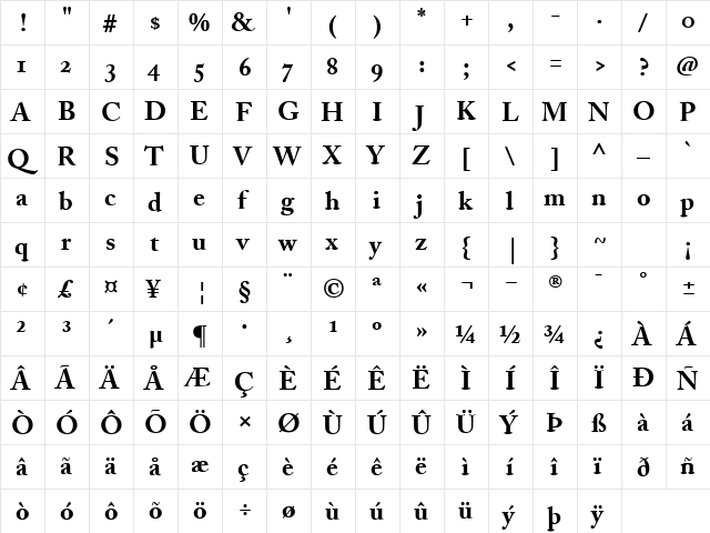 Adobe Caslon Bold Oldstyle FiguresA  glyph index