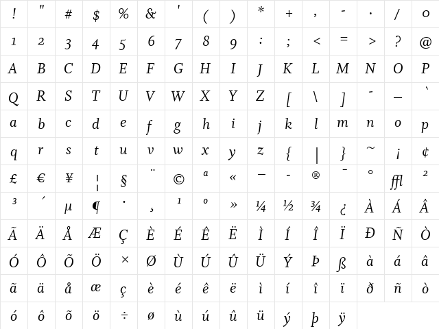Whitman-ItalicOsF Regular  glyph index