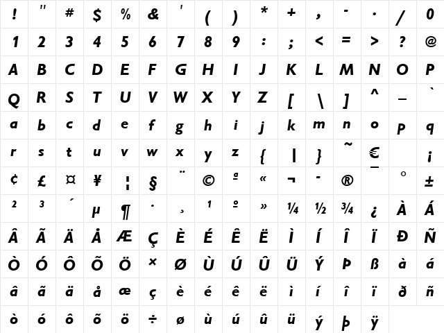 Sharp Bold Italic  glyph index