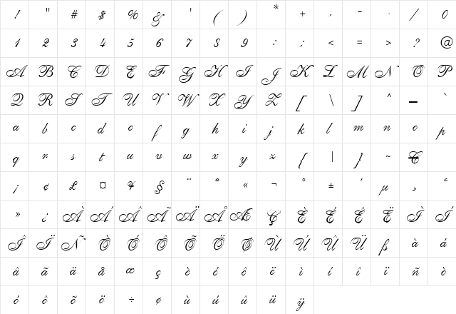 Beatrice Regular  glyph index
