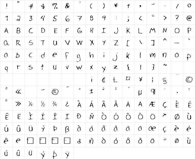 Luka Regular   glyph index