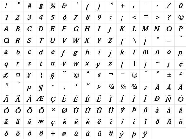 ITCWeidemann BoldItalic  glyph index