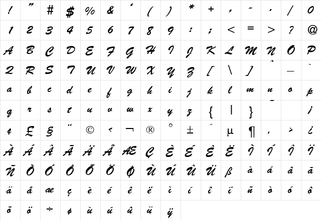 BrunnDB Normal  glyph index
