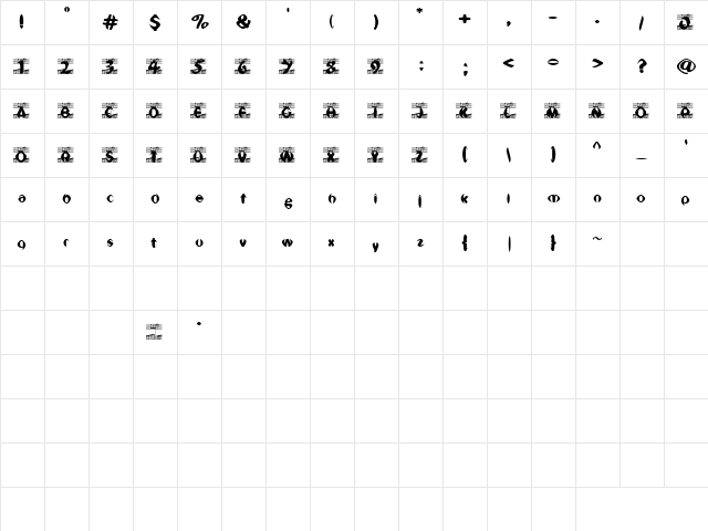 ZaftigOne Regular  glyph index