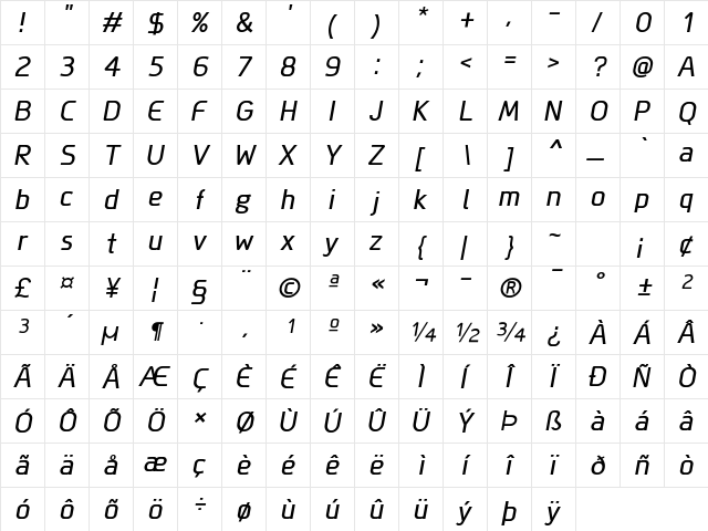 Megi Sans Italic  glyph index