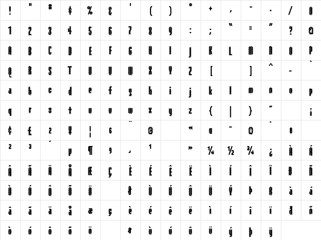 ModulaRibbed Regular  glyph index