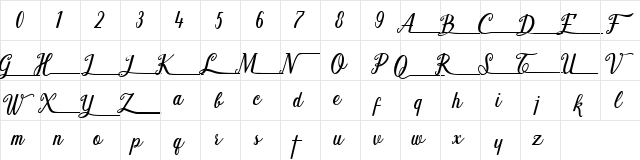 Shark Ready Shark Ready  glyph index