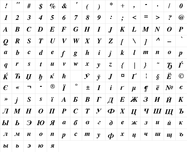 Vremya Bold Italic  glyph index