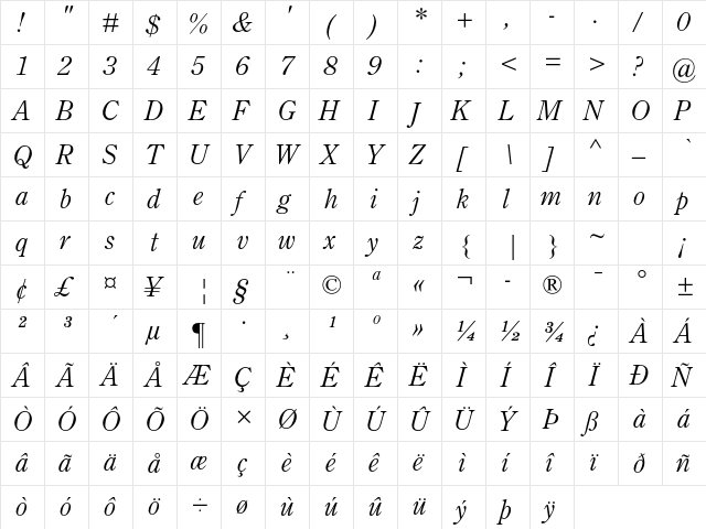 Century OS MT Std Italic  glyph index