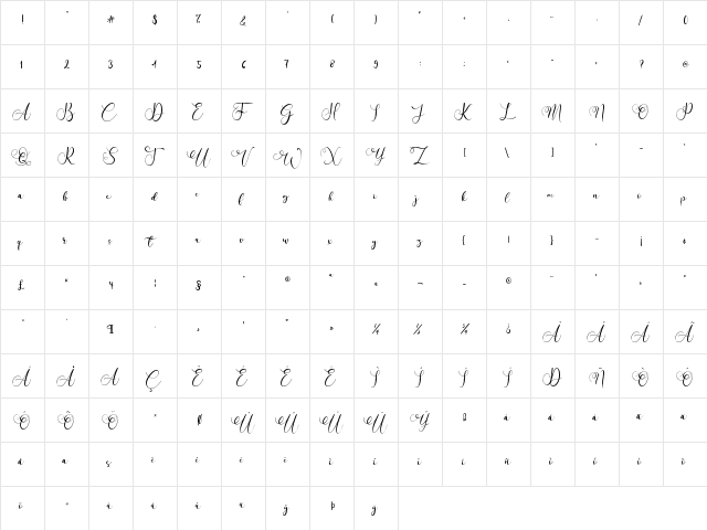 Simply Sugary Regular  glyph index