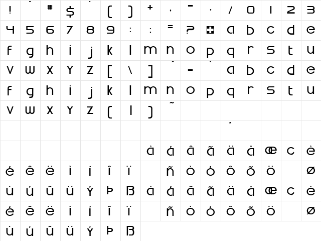What time is it? Regular  glyph index