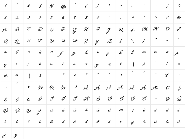 Asturias Potens Potens  glyph index