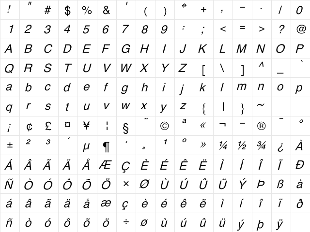 XB Riyaz Italic  glyph index