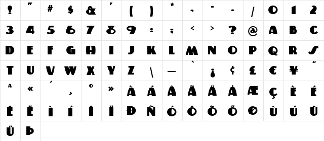 MisterChuckles Regular  glyph index