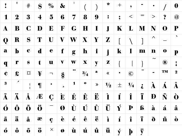 Bauer Bodoni T Bold  glyph index