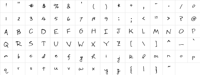 CK Sloppy Regular  glyph index