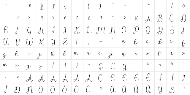 Anisha Regular  glyph index
