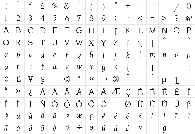 Novarese Italic  glyph index