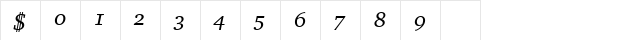 Charter ItAlt BT Italic Alternate  glyph index