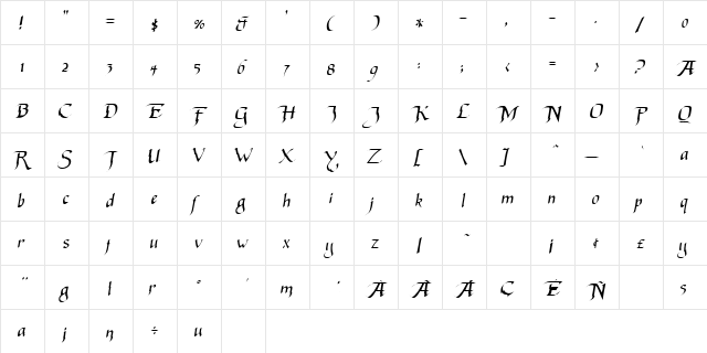 Aventura Regular  glyph index