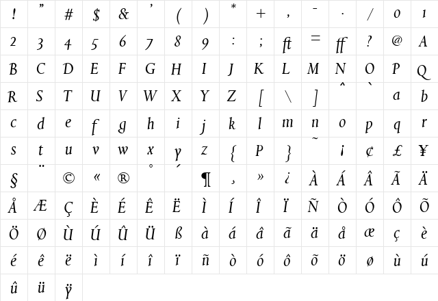 Aries Italic  glyph index