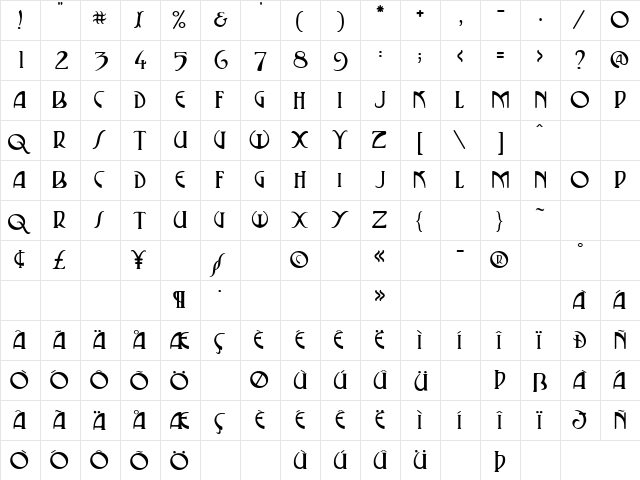 P22 Vienna Regular Regular  glyph index
