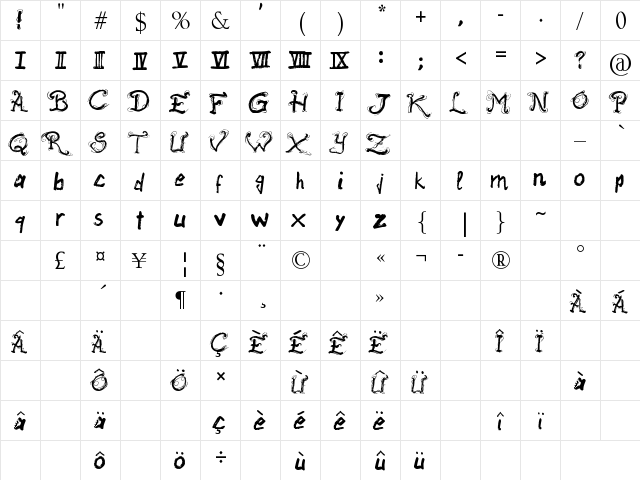 Raslani Ancient Script Regular  glyph index