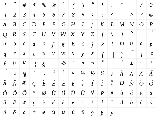 MendozaEF BookItalic  glyph index